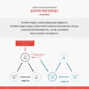 쟈드에스테틱 이미지
