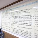 (주)나인포인트 이미지