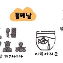 (유)누리여행