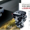쌍용자동차서산정비사업소