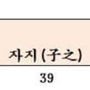 삼진주단