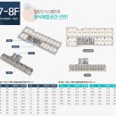 평촌아이에스비즈타워 이미지
