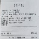 염불포교2팀 계묘년 회향 미팅결산 이미지