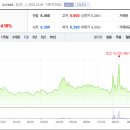 (주)새빗켐2공장 이미지