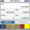 800003 네이버블로그