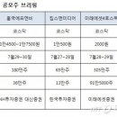 에프엔비미디어 이미지