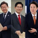 기록적인 투표율 예상 이미지