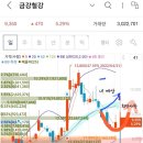 금강케미칼 이미지