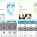 건우메디칼 네이버블로그