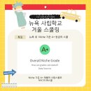 오즈에듀 이미지