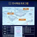 학습카페 아크릴 풍경화 | 국립경주박물관 - 1 (신라역사관, 2025.08.15.)