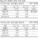 (유)한빛종합개발