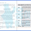디스포저