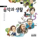 2009개정 음악과 생활 성취평가제 이미지