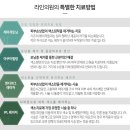 일산의원 네이버블로그