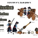 천자총통 이미지