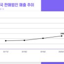 대한인프라 이미지