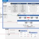 아이엔 소프트 이미지
