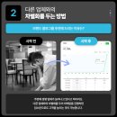 상주자동차 부분정비 이미지