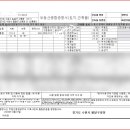 팔달마트나들가게