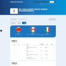 [쇼트트랙]2026 ISU 세계 선수권 대회-제3일 결승 경기결과(2026.03.13-15 CAN/Montreal) 이미지