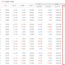 유진테크 이미지