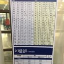 강릉역 이미지
