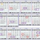 2019 미국장 휴장일 과 FOMC 일정 이미지