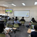 초등 SW-AI 영재수업 후기 | ZEP QUIZ로 만든 생성형 AI 프롬프트 수업