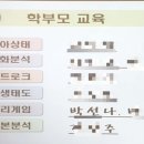 청소년교육상담연구원 이미지