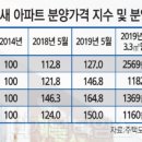 은평-029 이미지