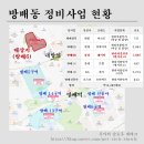 사임당로 137 이미지