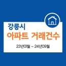 하늘채행정사사무소 이미지