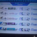 홈런게임랜드 이미지