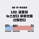 일민미술관 이미지