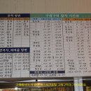 다래산장 민박 | 지리산 묘향대.이끼폭포.천년송을 돌아보다.