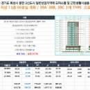 헤미쉬 이미지