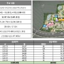 연지포레 이미지