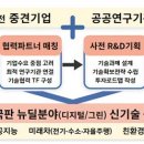 한국기계전기솔루션 이미지