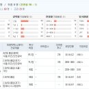 (주)캘리스코 이미지