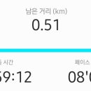 삼성헬스파크 이미지