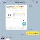 더놀자피시방 이미지
