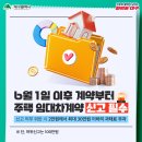 주택 임대차계약 신고 선택 아닌 필수❗ 이미지