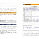 2019년 임상심리사 2급 시험 일자 및 스터디 공지 이미지