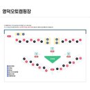 오토축산 네이버블로그