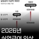 실업급여 지급액 계산 방법과 예상 금액 확인 이미지