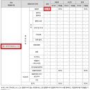 부촌통상 이미지