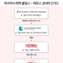 주식회사 코리아케미칼 이미지