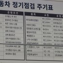 공임나라 용계점 이미지