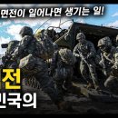 대한민국의 "총력전" / 북한과 전면전이 일어나면 생기는 일! [지식스토리] 이미지